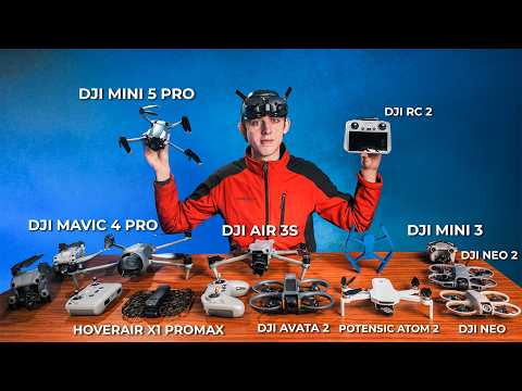 The Ultimate Guide to the Most Technological Drones in 2026: Best Models, Features & Buying Tips