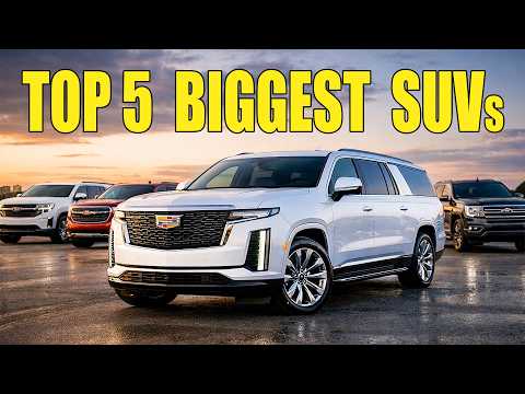Biggest Cars in the World 2026: The Largest Production Vehicles Ranked by Size