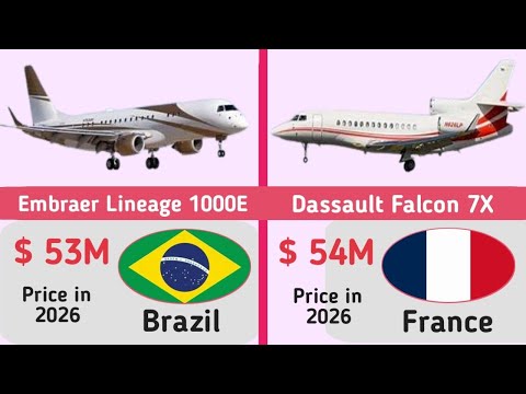 The World’s Most Expensive Private Aircraft in 2026: Real Costs, Luxury Designs & Performance
