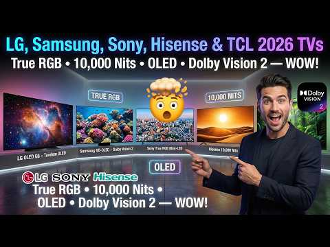 Most Advanced 2026 TVs: RGB Mini-LED, 4500 Nits Brightness & Smart Sensors Revealed